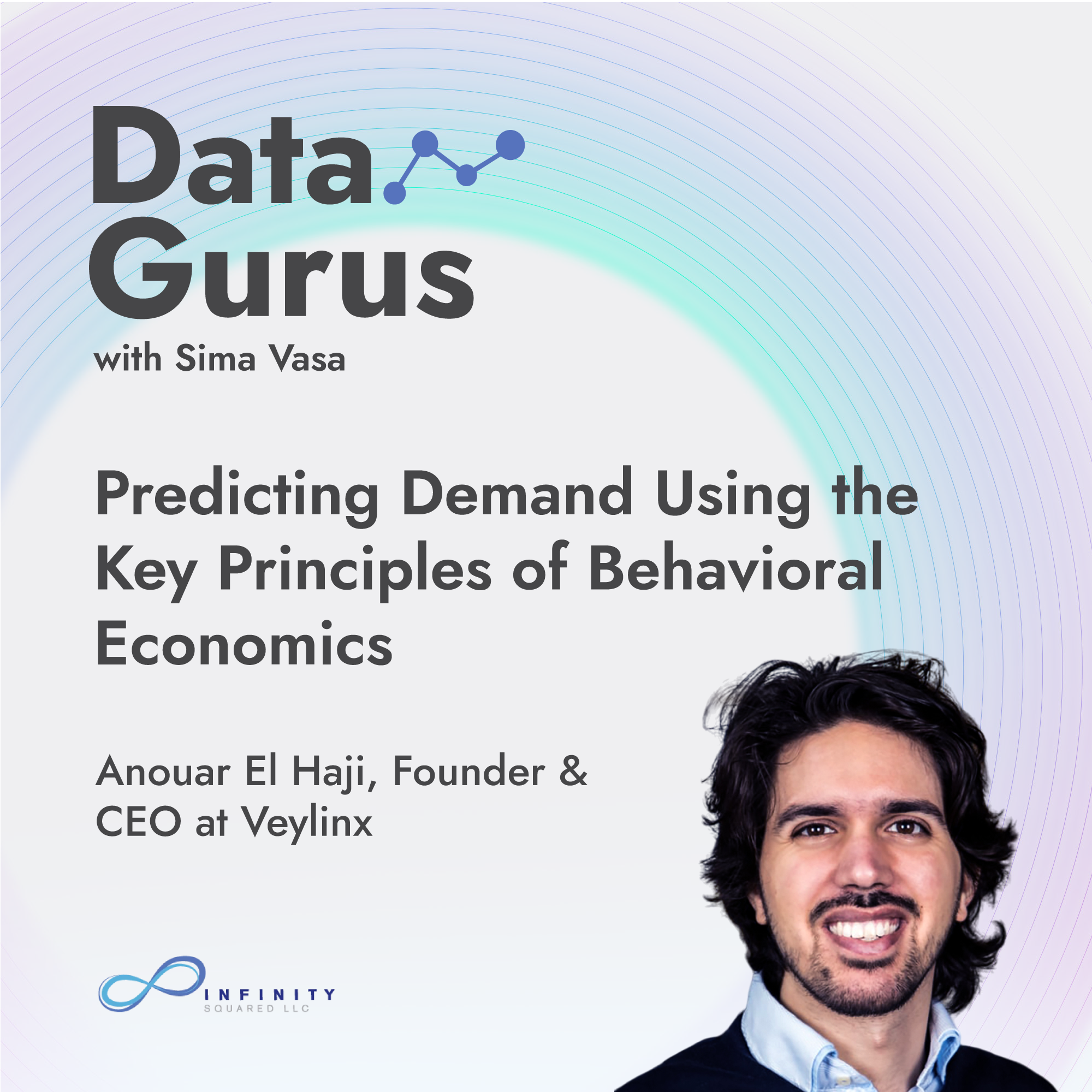 Predicting Demand Using the Key Principles of Behavioral Economics episode artwork