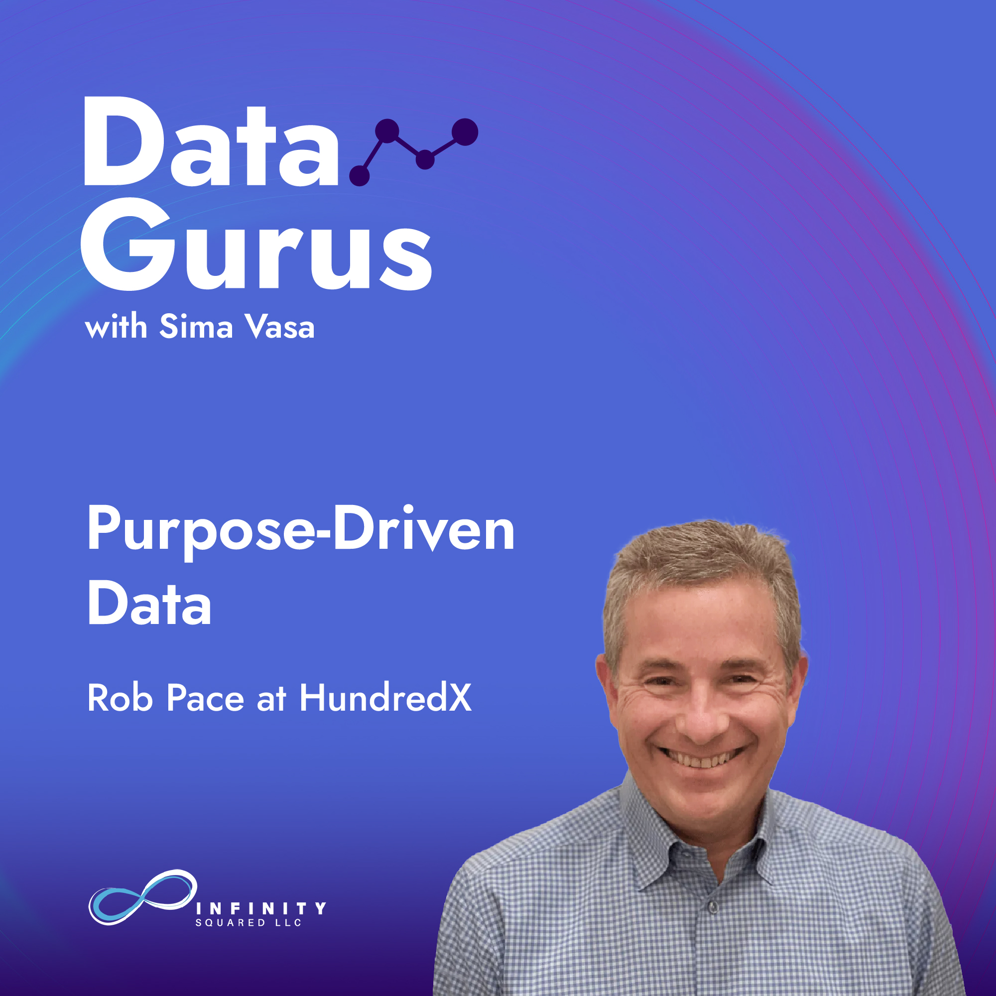 Data Gurus Podcast | Insights on Business Strategy, Mergers and Acquisitions, Market Research & Data Collection