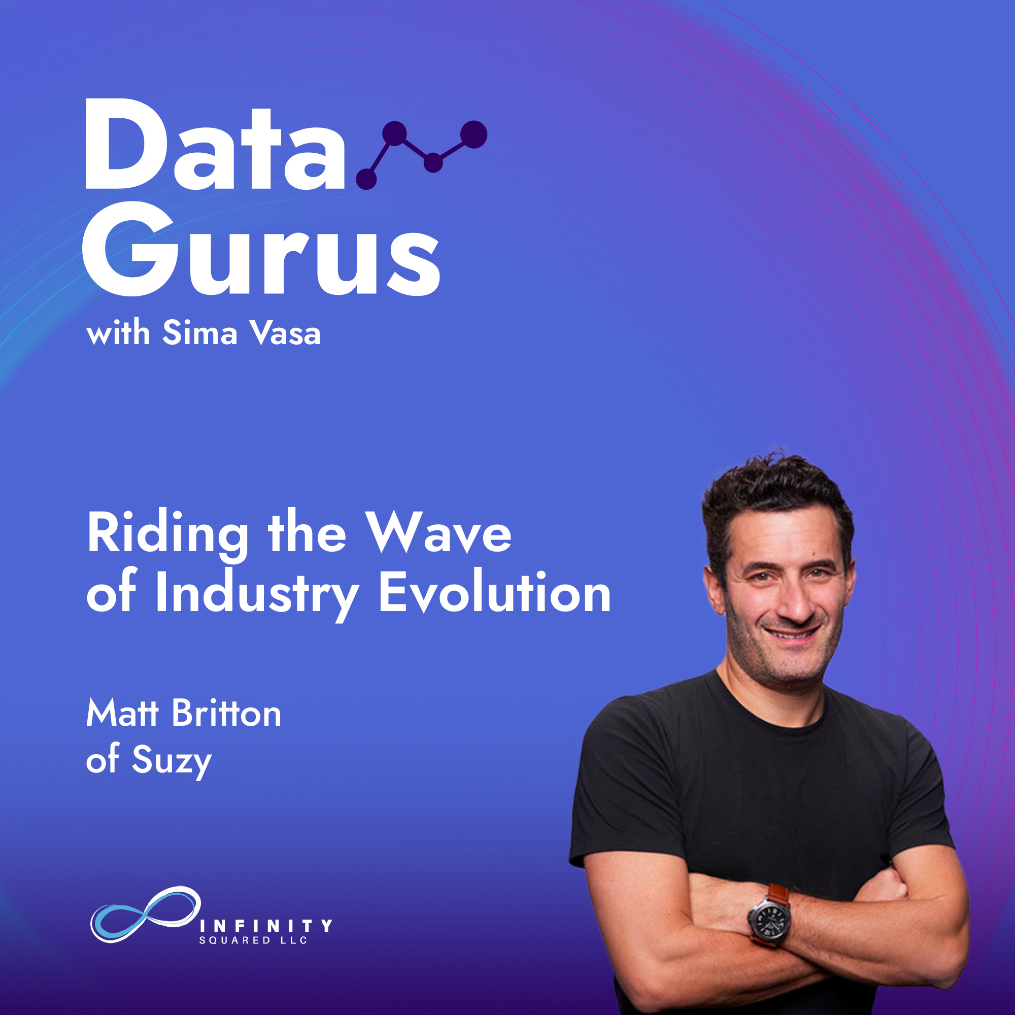 Data Gurus Podcast | Insights on Business Strategy, Mergers and Acquisitions, Market Research & Data Collection