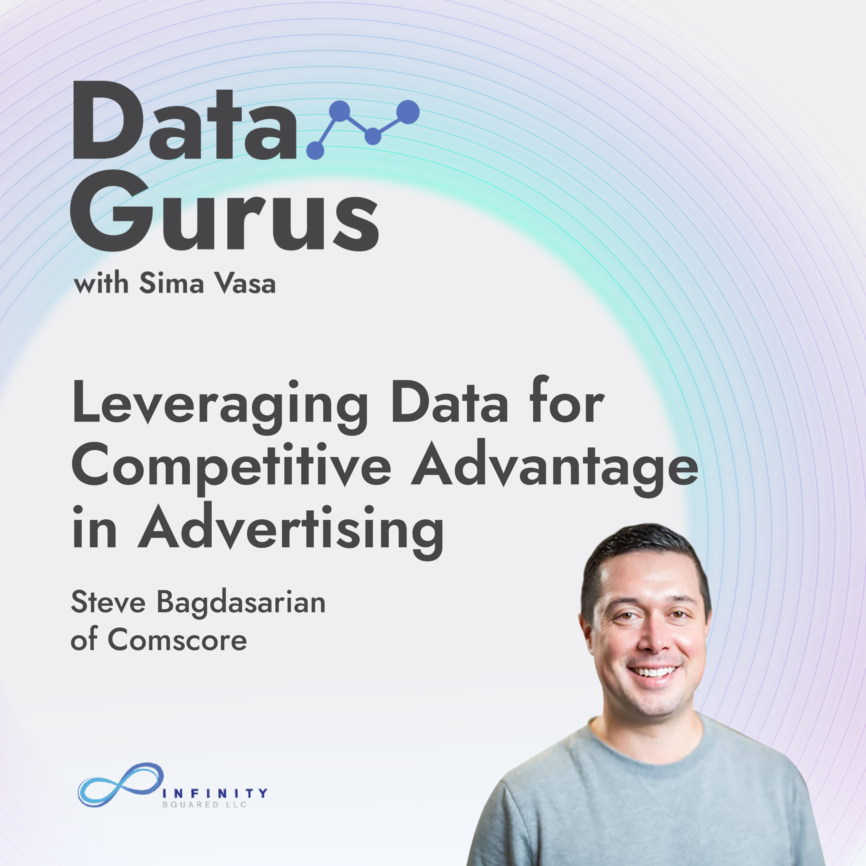 Data Gurus Podcast | Insights on Business Strategy, Mergers and Acquisitions, Market Research & Data Collection