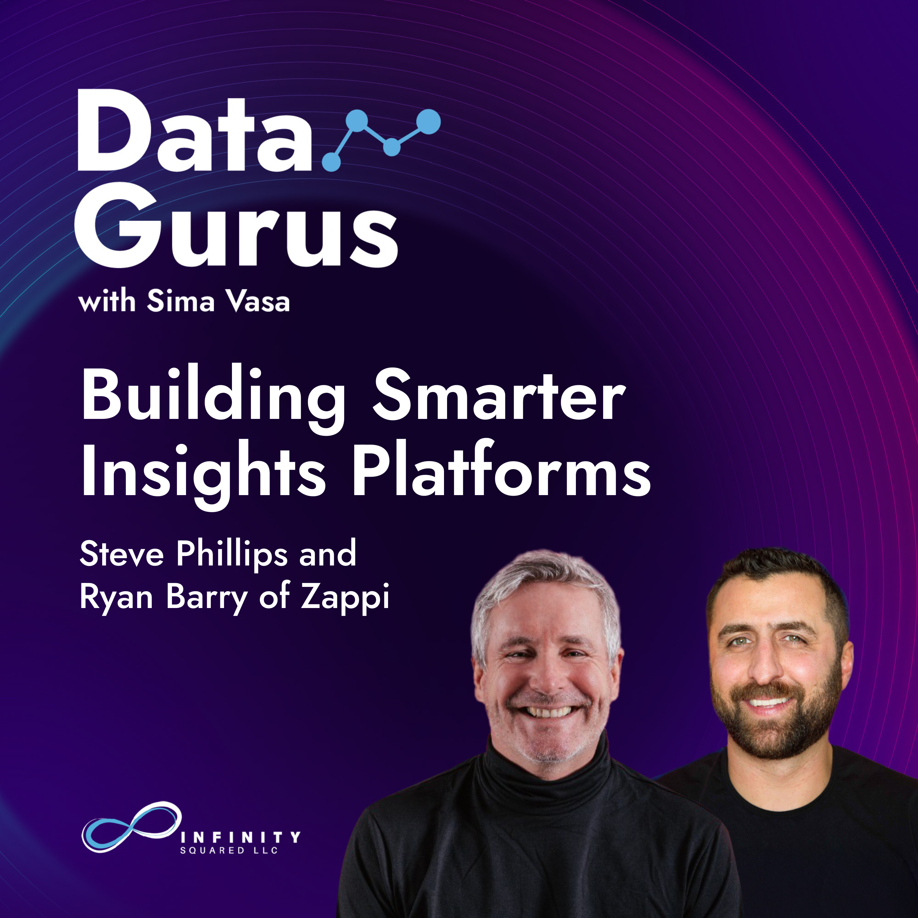 Data Gurus Podcast | Insights on Business Strategy, Mergers and Acquisitions, Market Research & Data Collection